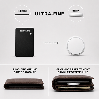 Carte Tracker 3.0 Apple et Android
