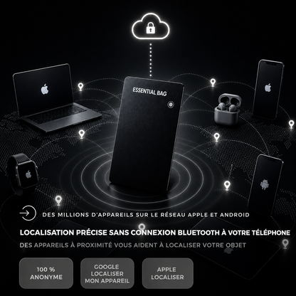 Carte Tracker 3.0 Apple et Android
